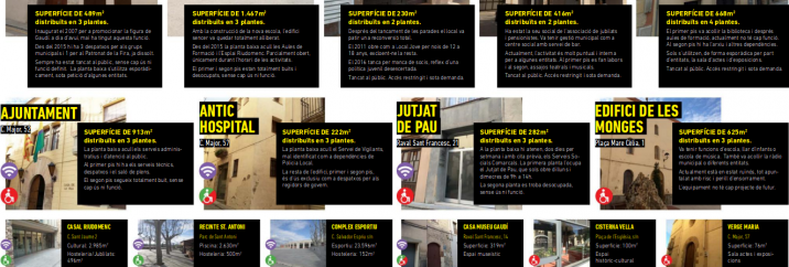 Catàleg dels equipaments Catàleg dels equipaments